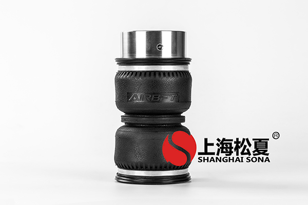 打造<a href='http://freeinteriorimages.com/' target='_blank'><u>空氣彈簧</u></a>網(wǎng)購平臺(tái)