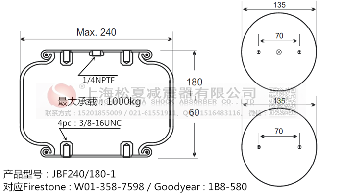 JBF240-180-1橡膠<a href='http://freeinteriorimages.com/' target='_blank'><u>空氣彈簧</u></a>