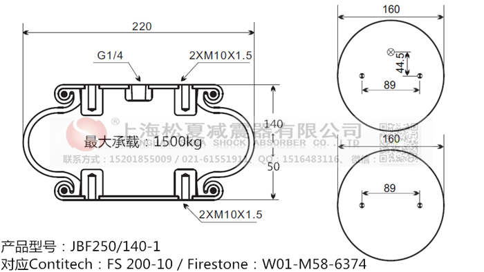 JBF250/140-1橡膠<a href='http://freeinteriorimages.com/' target='_blank'><u>空氣彈簧</u></a>