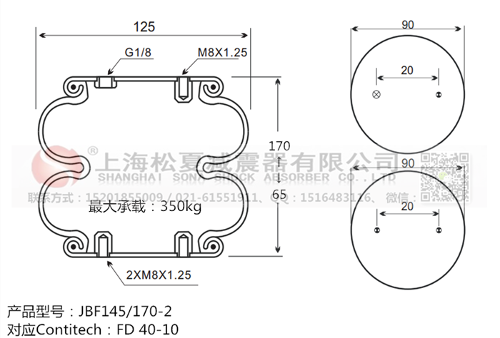橡膠<a href='http://freeinteriorimages.com/' target='_blank'><u>空氣彈簧</u></a>