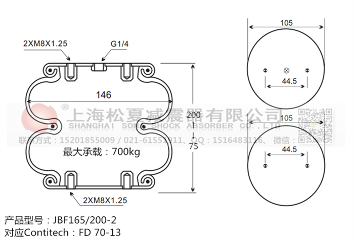 JBF165/200-2橡膠<a href='http://freeinteriorimages.com/' target='_blank'><u>空氣彈簧</u></a>