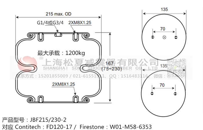 JBF215/230-2橡膠<a href='http://freeinteriorimages.com/' target='_blank'><u>空氣彈簧</u></a>