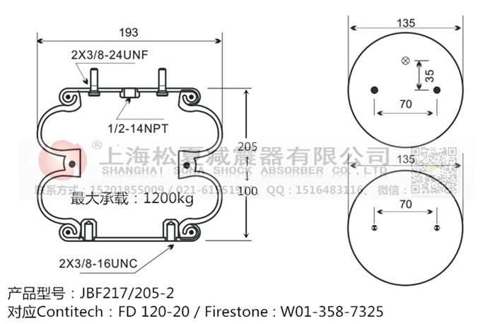 JBF217/205-2橡膠<a href='http://freeinteriorimages.com/' target='_blank'><u>空氣彈簧</u></a>