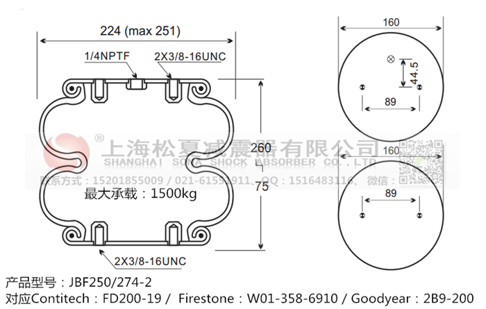 JBF250/274-2橡膠<a href='http://freeinteriorimages.com/' target='_blank'><u>空氣彈簧</u></a>