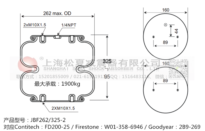 JBF262/325-2橡膠<a href='http://freeinteriorimages.com/' target='_blank'><u>空氣彈簧</u></a>