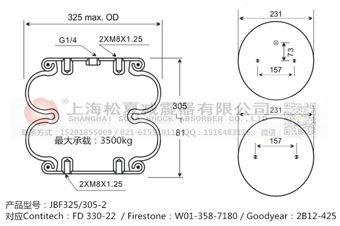 JBF325/305-2橡膠<a href='http://freeinteriorimages.com/' target='_blank'><u>空氣彈簧</u></a>