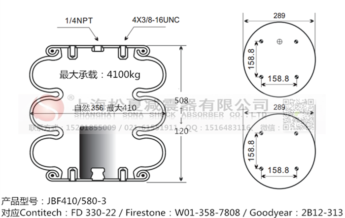 JBF410/580-3橡膠<a href='http://freeinteriorimages.com/' target='_blank'><u>空氣彈簧</u></a>